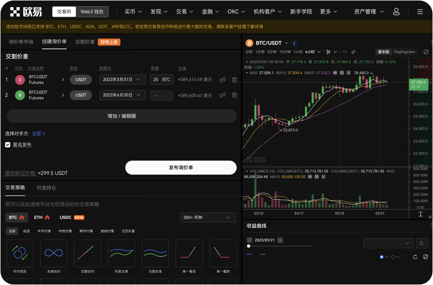 ZEC的交易量通常集中在哪个时间段